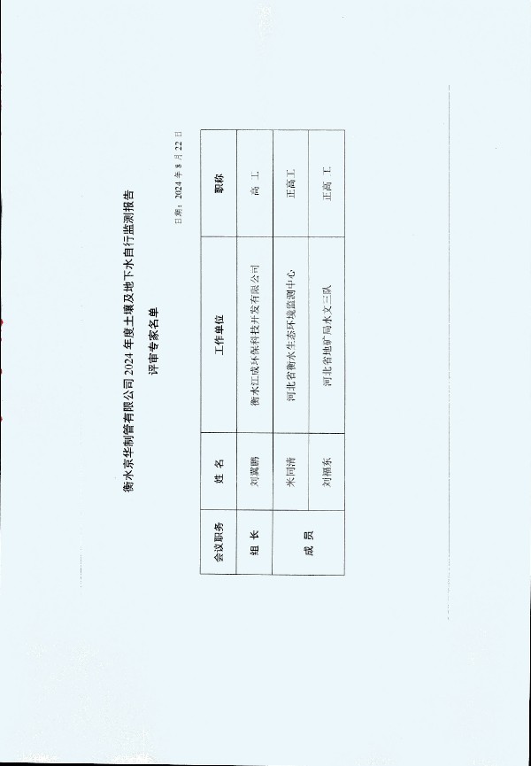 2024年度土壤及地下水自行監(jiān)測(cè)報(bào)告_頁面_004.jpg