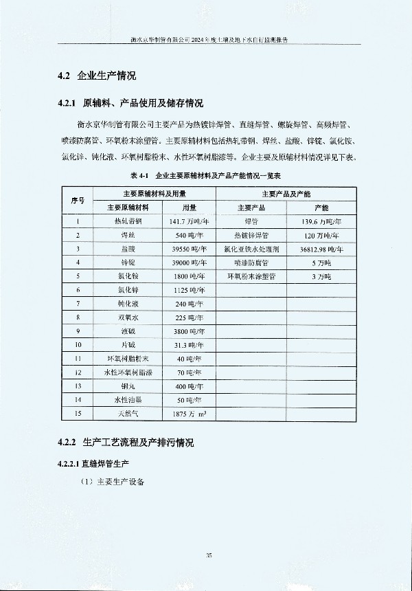 2024年度土壤及地下水自行監(jiān)測(cè)報(bào)告_頁面_045.jpg