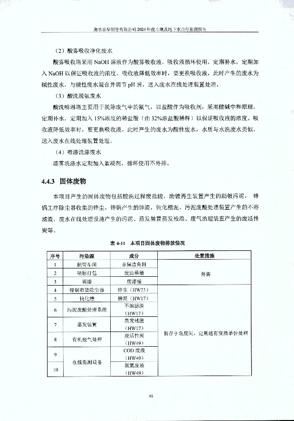 2024年度土壤及地下水自行監(jiān)測(cè)報(bào)告_頁面_056.jpg