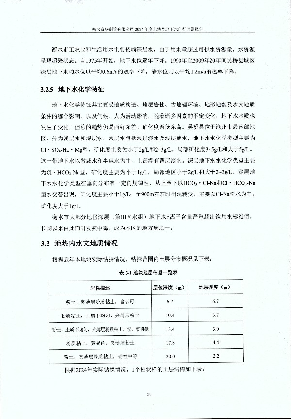2024年度土壤及地下水自行監(jiān)測(cè)報(bào)告_頁面_040.jpg