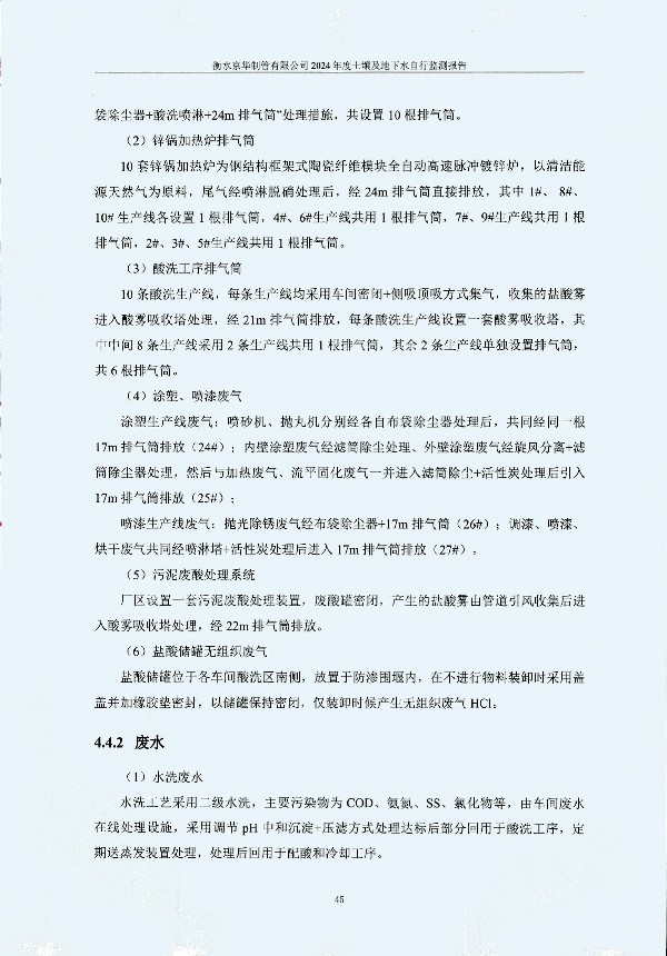 2024年度土壤及地下水自行監(jiān)測(cè)報(bào)告_頁面_055.jpg