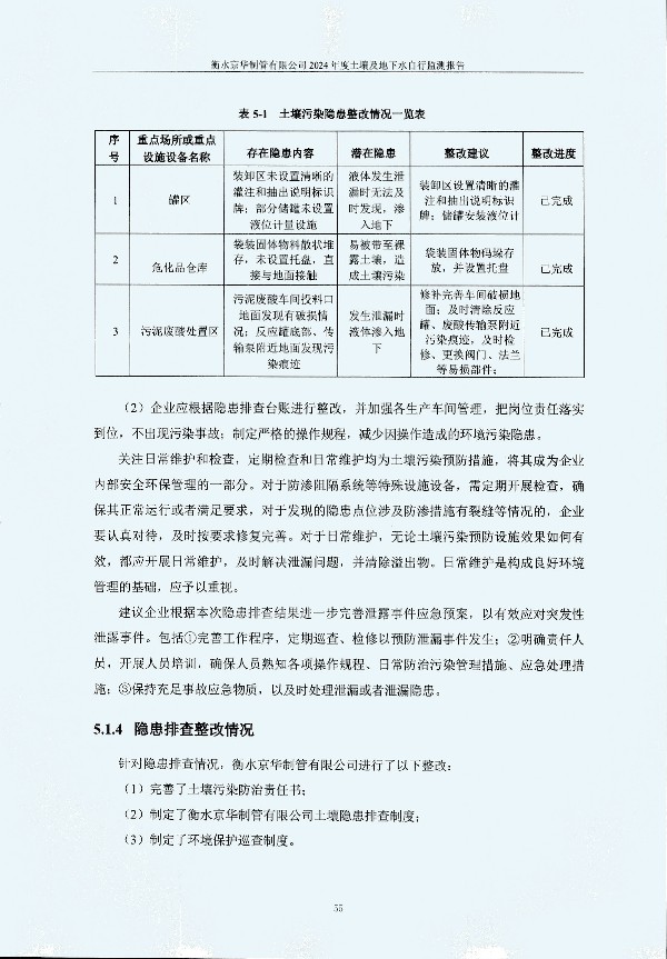 2024年度土壤及地下水自行監(jiān)測(cè)報(bào)告_頁面_065.jpg