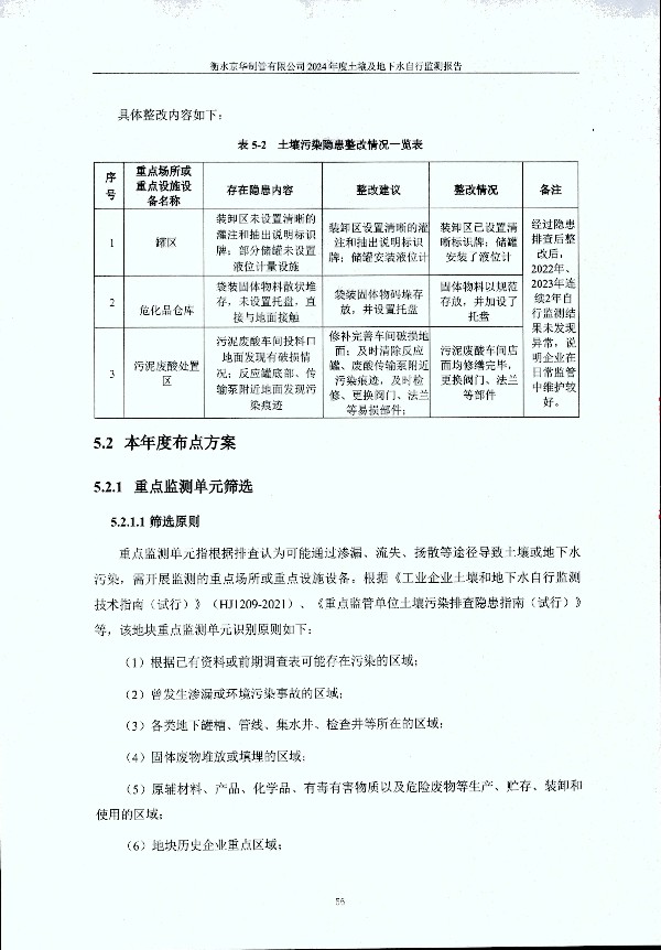 2024年度土壤及地下水自行監(jiān)測(cè)報(bào)告_頁面_066.jpg