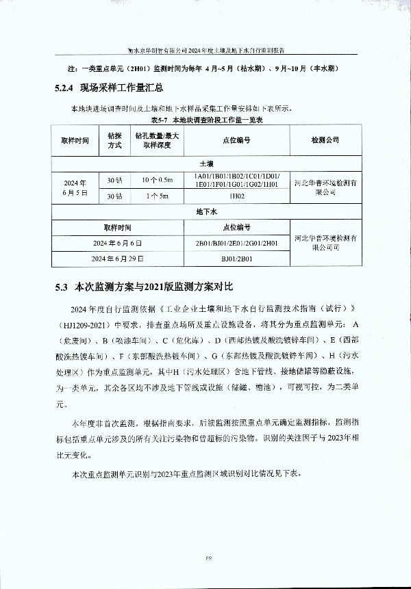 2024年度土壤及地下水自行監(jiān)測(cè)報(bào)告_頁面_078.jpg