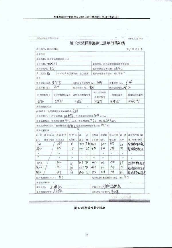 2024年度土壤及地下水自行監(jiān)測(cè)報(bào)告_頁面_098.jpg