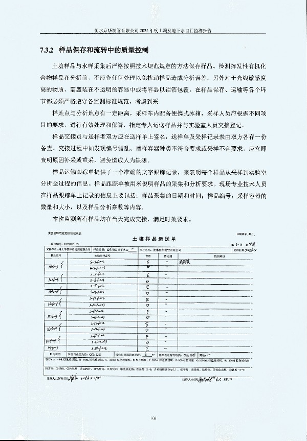 2024年度土壤及地下水自行監(jiān)測(cè)報(bào)告_頁面_111.jpg