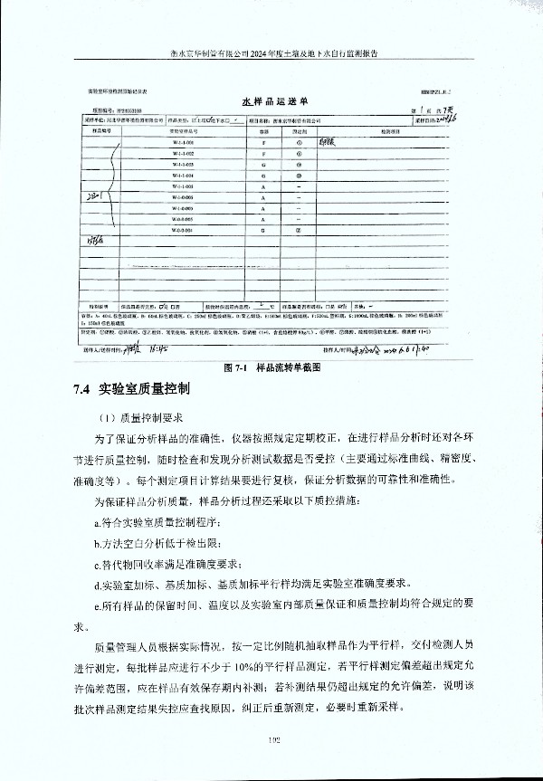 2024年度土壤及地下水自行監(jiān)測(cè)報(bào)告_頁面_112.jpg