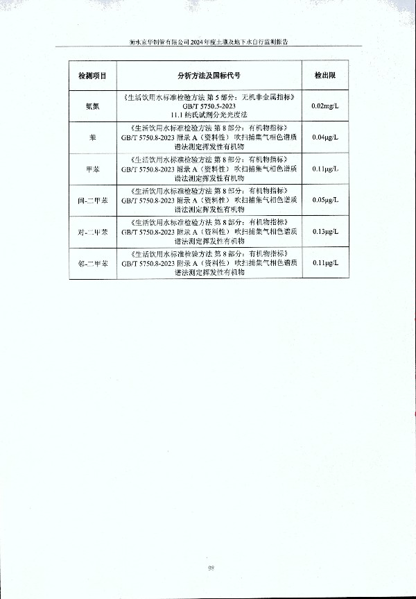 2024年度土壤及地下水自行監(jiān)測(cè)報(bào)告_頁面_108.jpg