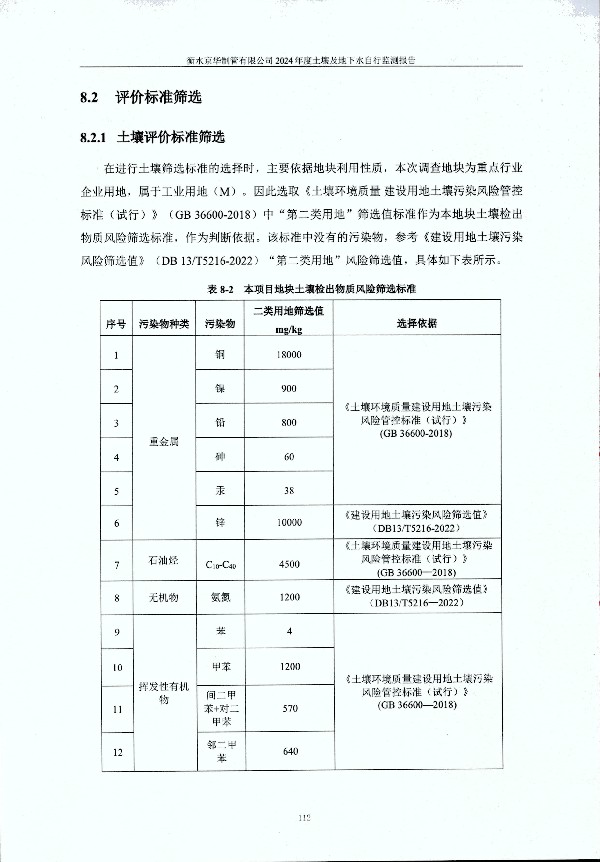 2024年度土壤及地下水自行監(jiān)測(cè)報(bào)告_頁面_122.jpg
