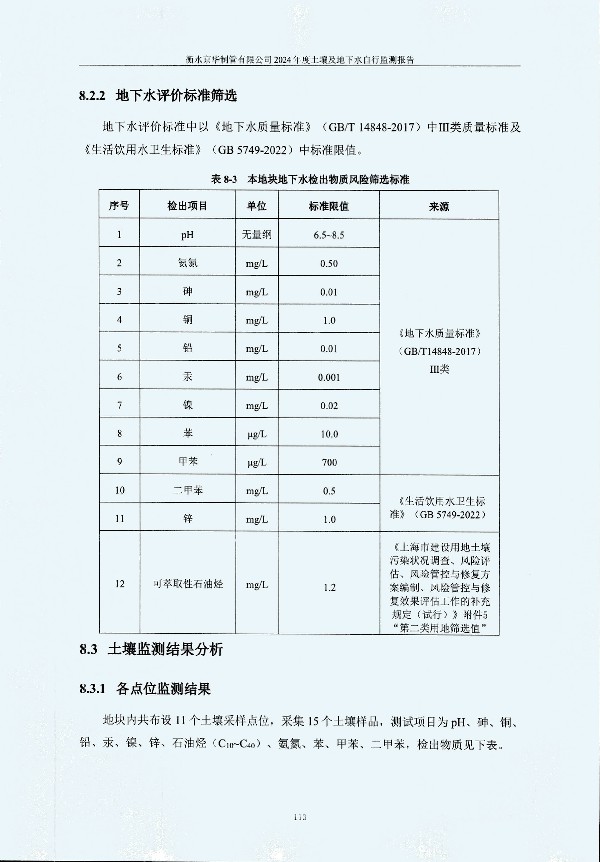2024年度土壤及地下水自行監(jiān)測(cè)報(bào)告_頁面_123.jpg