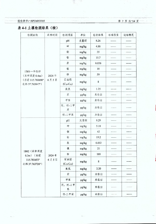 2024年度土壤及地下水自行監(jiān)測(cè)報(bào)告_頁面_159.jpg