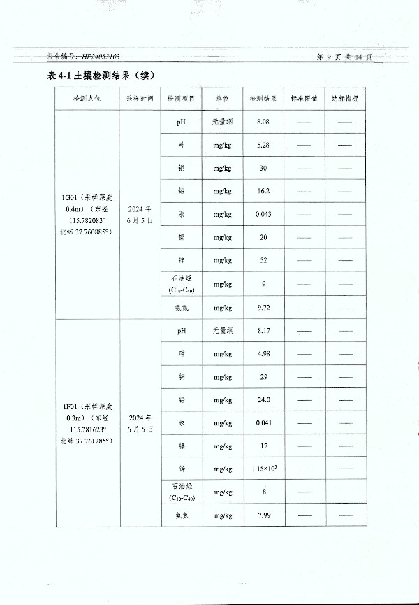 2024年度土壤及地下水自行監(jiān)測(cè)報(bào)告_頁面_161.jpg