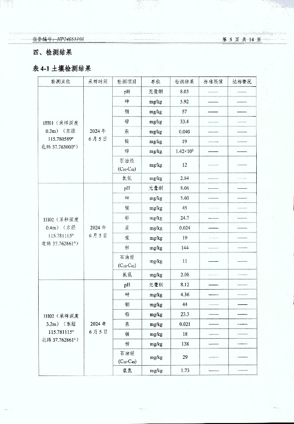 2024年度土壤及地下水自行監(jiān)測(cè)報(bào)告_頁面_157.jpg