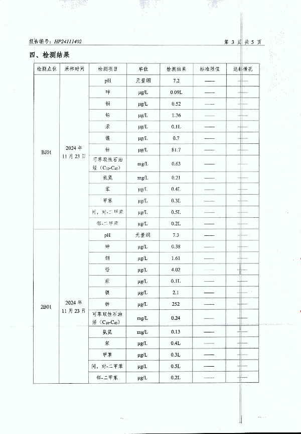 2024年度土壤及地下水自行監(jiān)測(cè)報(bào)告_頁面_173.jpg