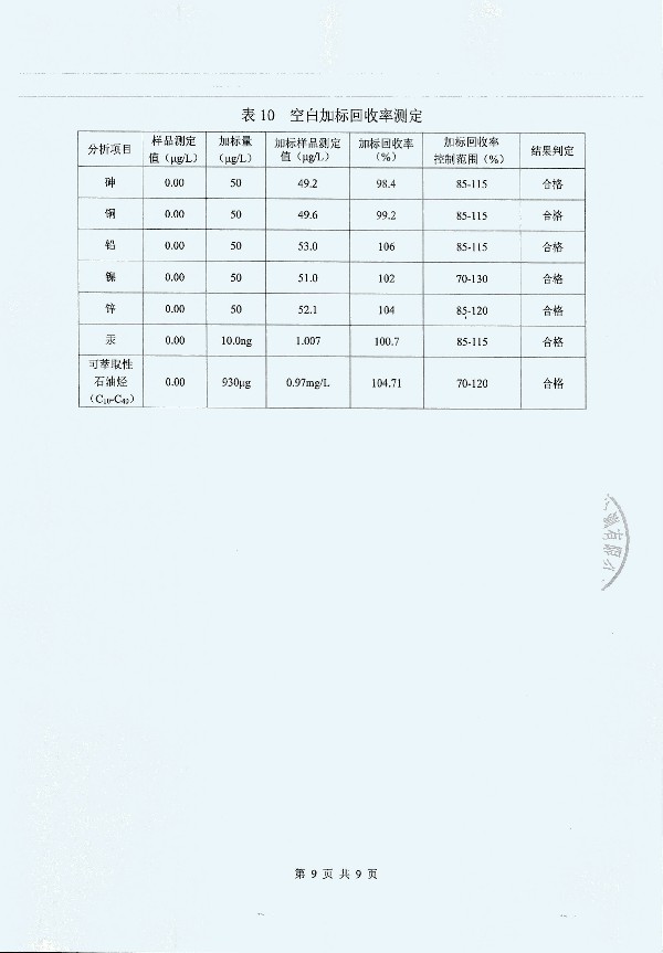 2024年度土壤及地下水自行監(jiān)測(cè)報(bào)告_頁面_186.jpg