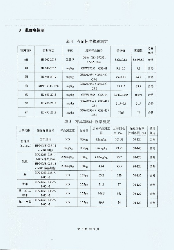 2024年度土壤及地下水自行監(jiān)測(cè)報(bào)告_頁面_182.jpg
