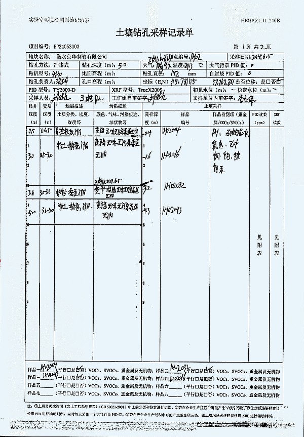 2024年度土壤及地下水自行監(jiān)測(cè)報(bào)告_頁面_246.jpg