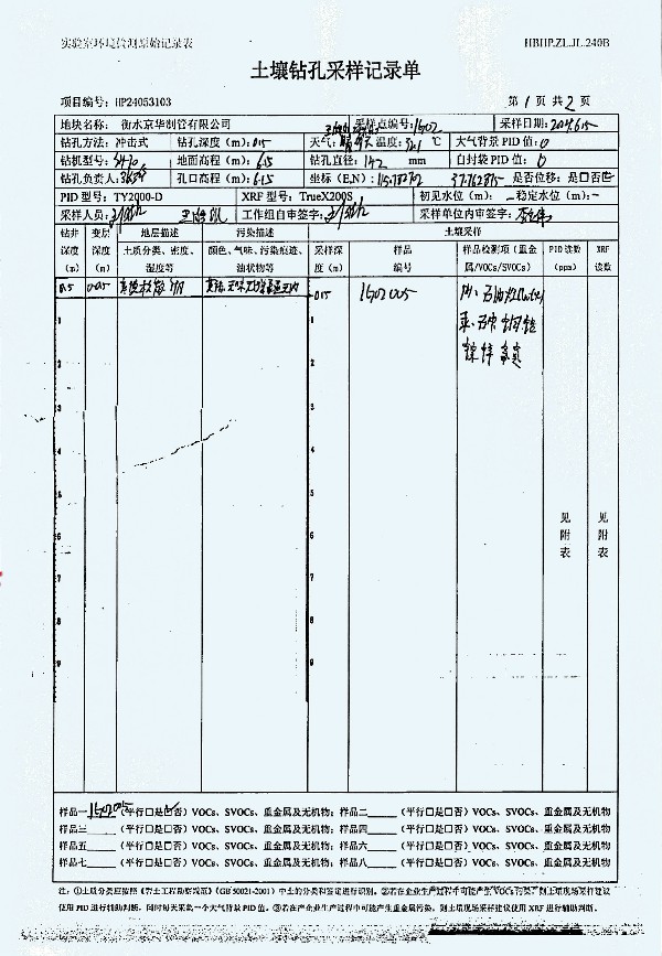 2024年度土壤及地下水自行監(jiān)測(cè)報(bào)告_頁面_254.jpg