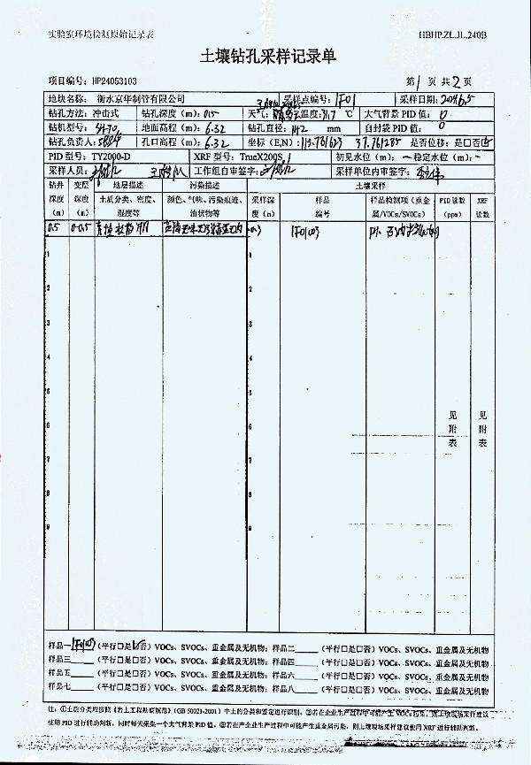 2024年度土壤及地下水自行監(jiān)測(cè)報(bào)告_頁面_258.jpg