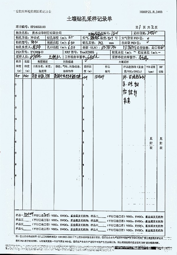 2024年度土壤及地下水自行監(jiān)測(cè)報(bào)告_頁面_260.jpg