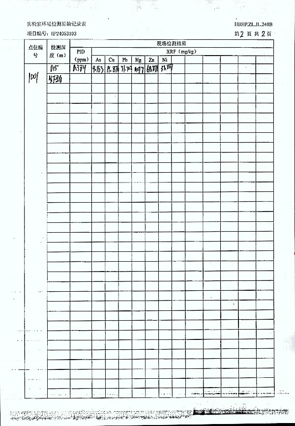 2024年度土壤及地下水自行監(jiān)測(cè)報(bào)告_頁面_263.jpg