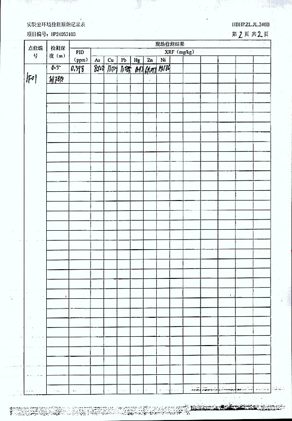 2024年度土壤及地下水自行監(jiān)測(cè)報(bào)告_頁面_259.jpg