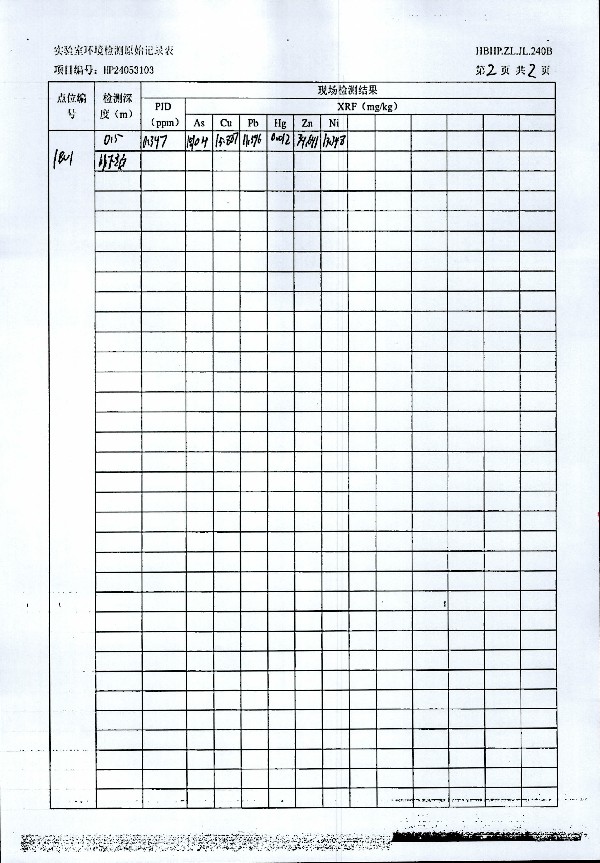 2024年度土壤及地下水自行監(jiān)測(cè)報(bào)告_頁面_249.jpg