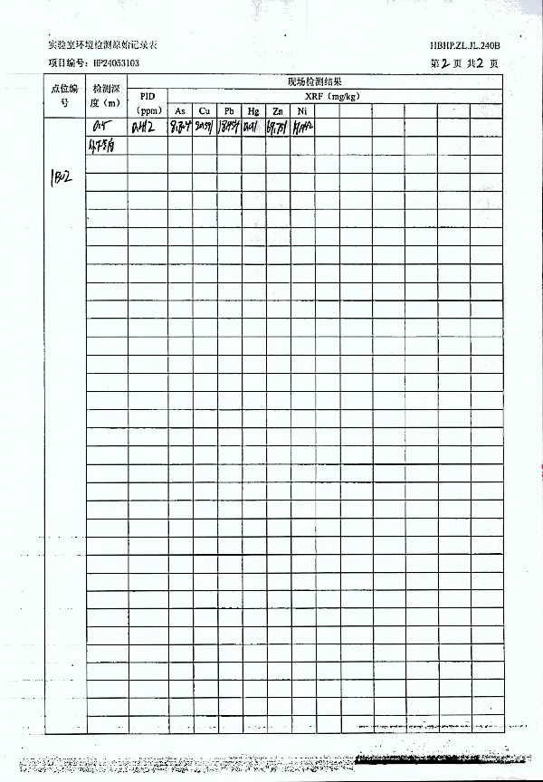 2024年度土壤及地下水自行監(jiān)測(cè)報(bào)告_頁面_251.jpg