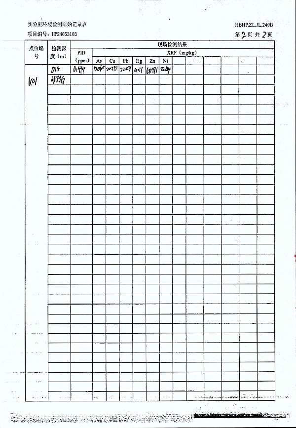 2024年度土壤及地下水自行監(jiān)測(cè)報(bào)告_頁面_253.jpg