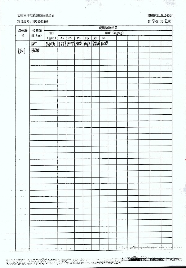 2024年度土壤及地下水自行監(jiān)測(cè)報(bào)告_頁面_261.jpg