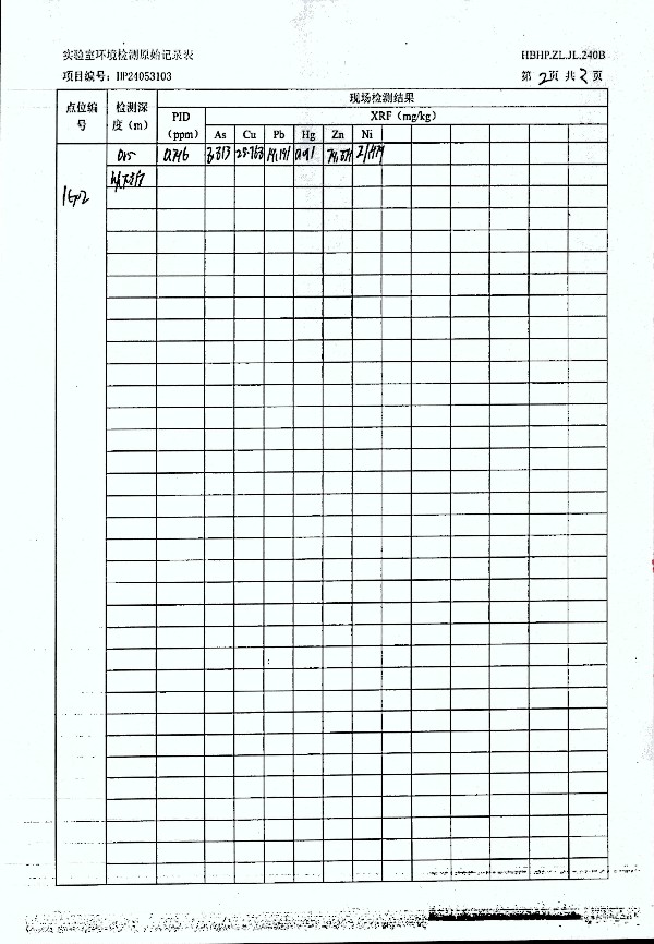 2024年度土壤及地下水自行監(jiān)測(cè)報(bào)告_頁面_255.jpg
