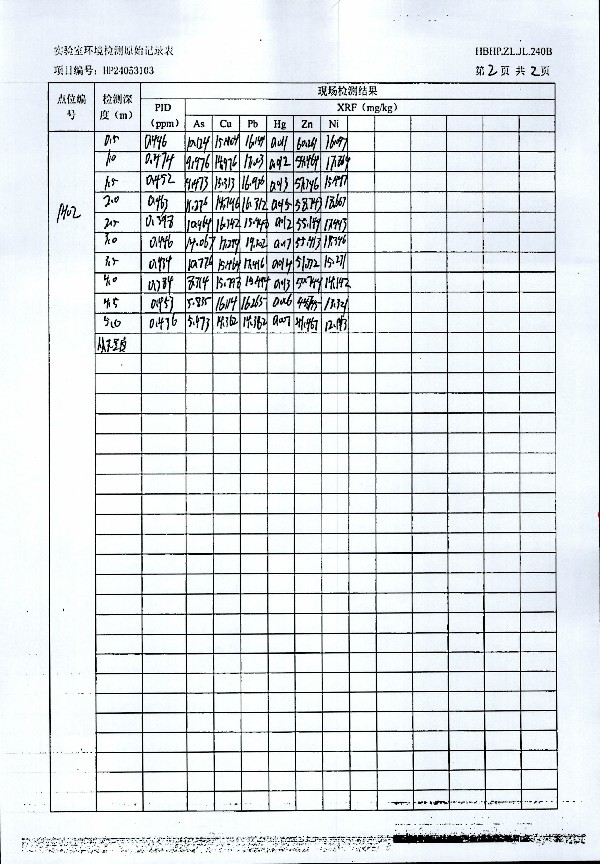2024年度土壤及地下水自行監(jiān)測(cè)報(bào)告_頁面_247.jpg