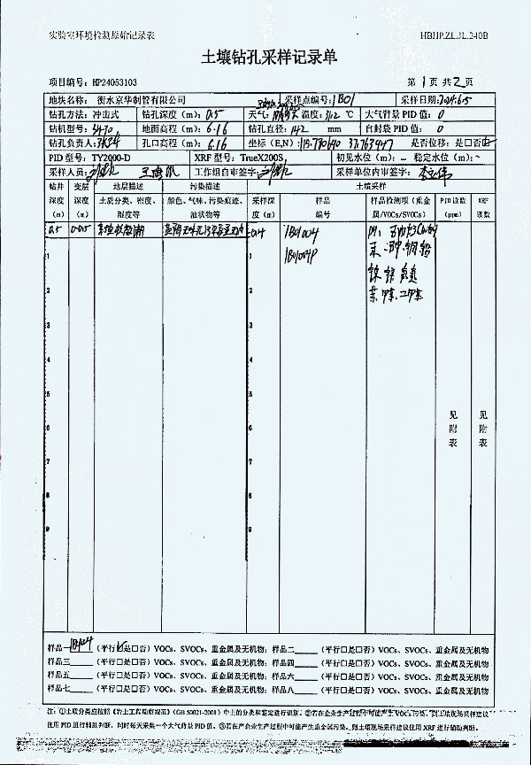 2024年度土壤及地下水自行監(jiān)測(cè)報(bào)告_頁面_248.jpg