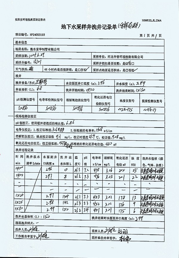 2024年度土壤及地下水自行監(jiān)測(cè)報(bào)告_頁面_272.jpg