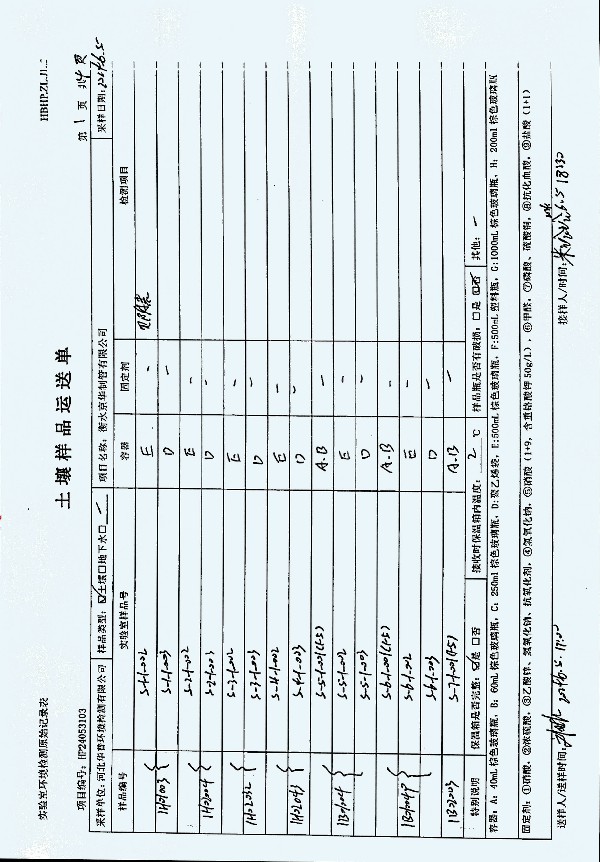 2024年度土壤及地下水自行監(jiān)測(cè)報(bào)告_頁面_278.jpg