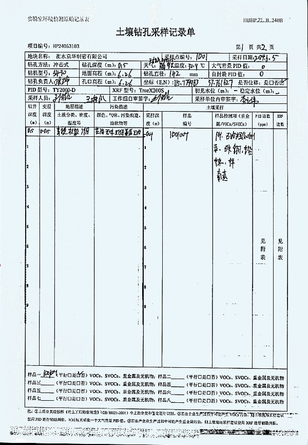 2024年度土壤及地下水自行監(jiān)測(cè)報(bào)告_頁面_262.jpg