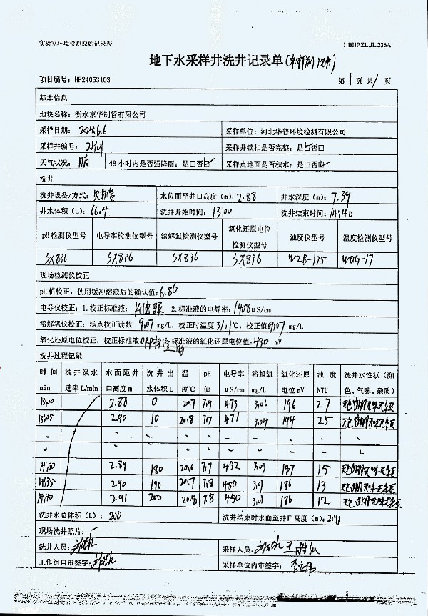 2024年度土壤及地下水自行監(jiān)測(cè)報(bào)告_頁面_268.jpg