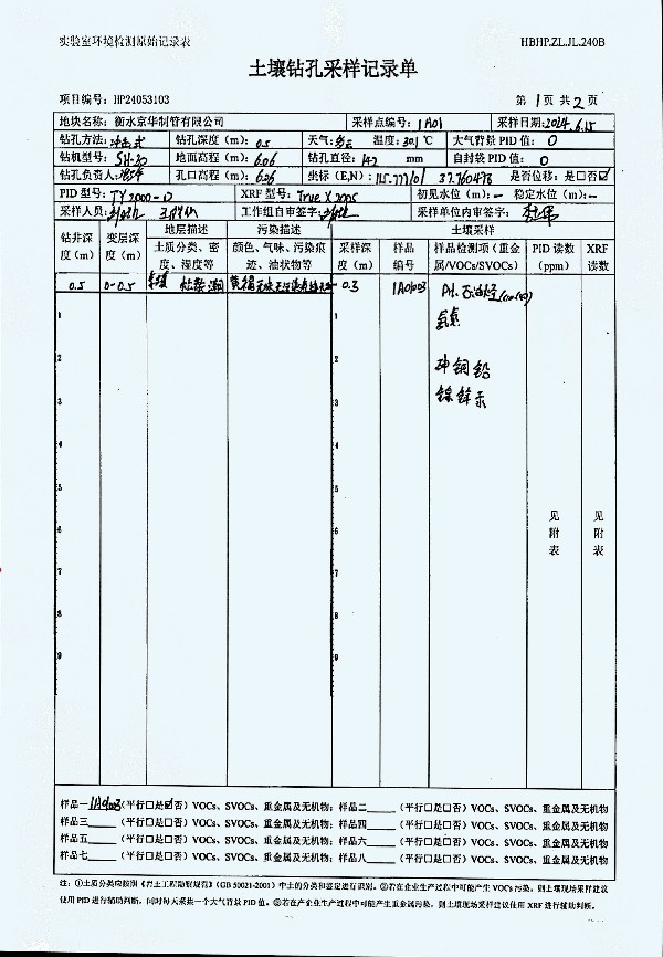 2024年度土壤及地下水自行監(jiān)測(cè)報(bào)告_頁面_264.jpg
