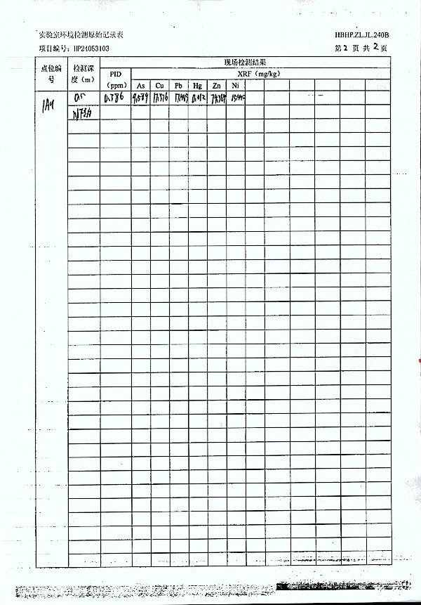 2024年度土壤及地下水自行監(jiān)測(cè)報(bào)告_頁面_265.jpg