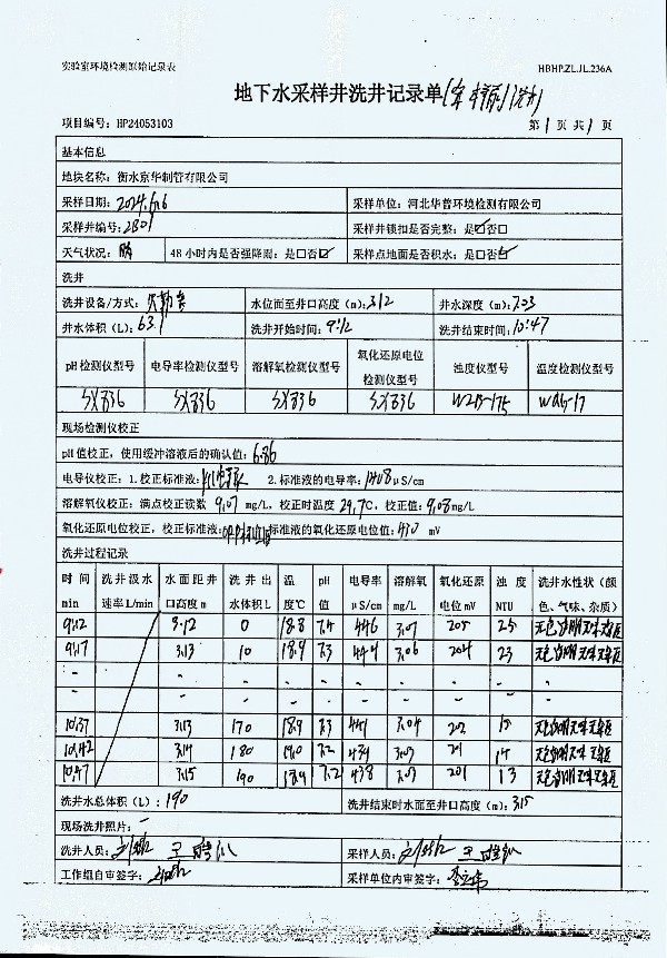 2024年度土壤及地下水自行監(jiān)測(cè)報(bào)告_頁面_266.jpg