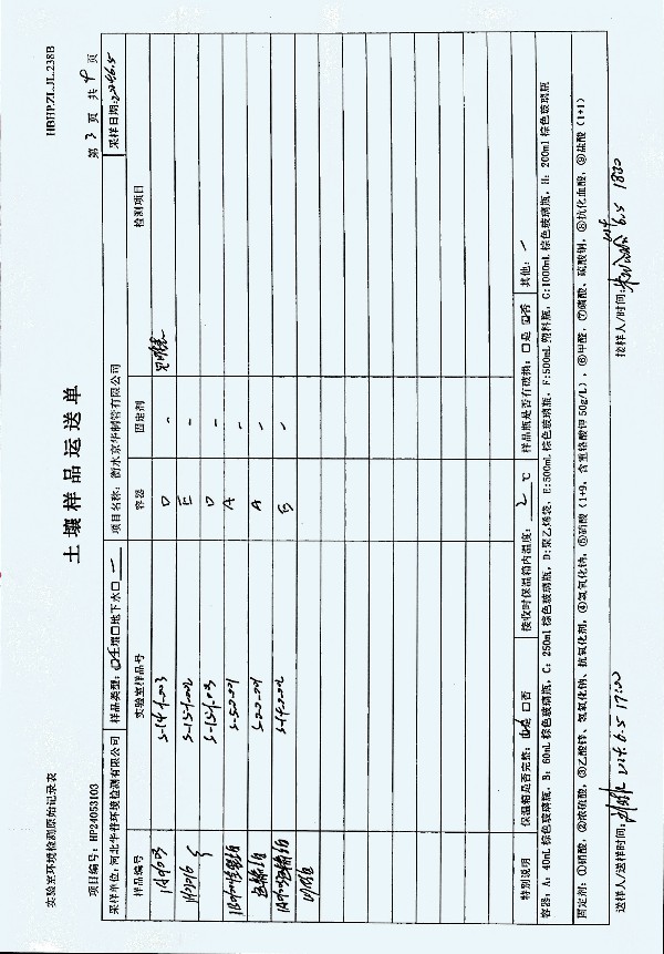2024年度土壤及地下水自行監(jiān)測(cè)報(bào)告_頁面_280.jpg