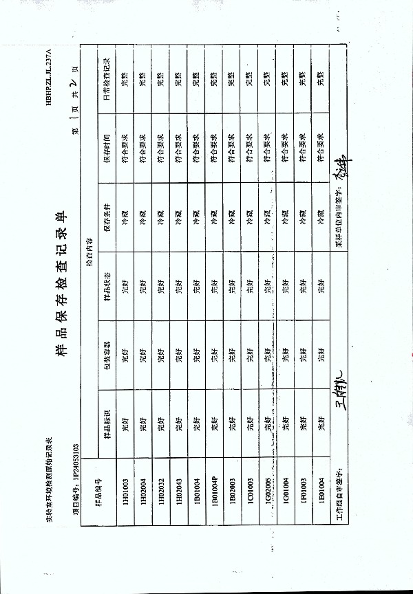 2024年度土壤及地下水自行監(jiān)測(cè)報(bào)告_頁面_275.jpg