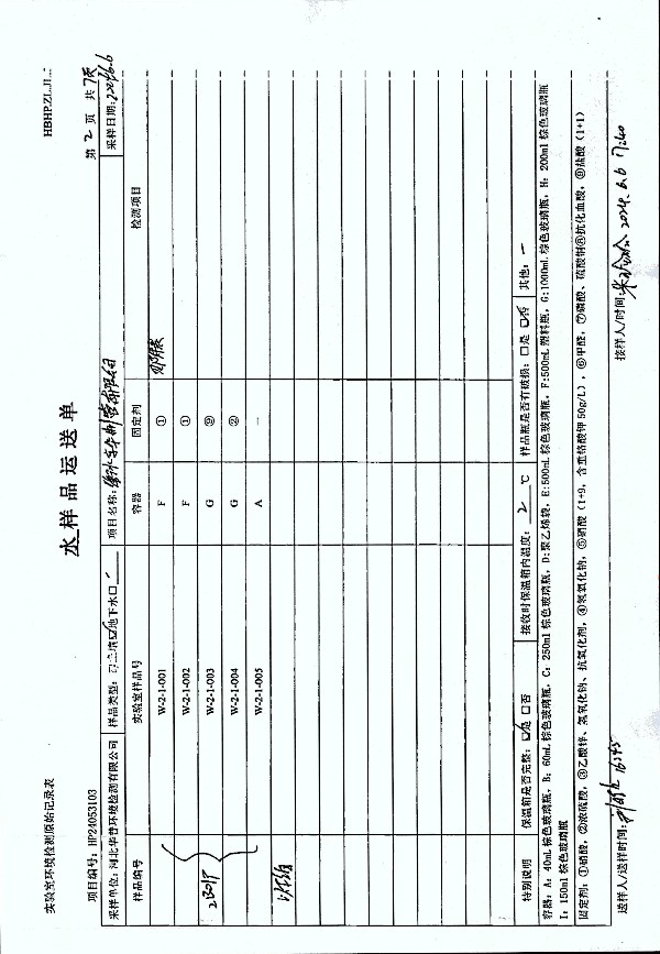 2024年度土壤及地下水自行監(jiān)測(cè)報(bào)告_頁面_283.jpg