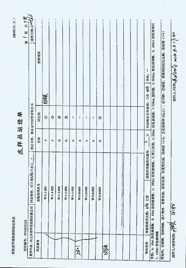 2024年度土壤及地下水自行監(jiān)測(cè)報(bào)告_頁面_282.jpg