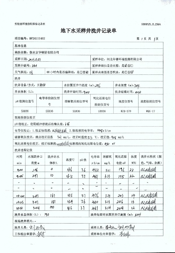 2024年度土壤及地下水自行監(jiān)測(cè)報(bào)告_頁面_297.jpg