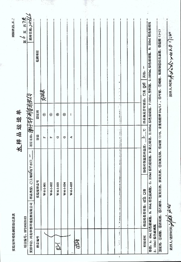 2024年度土壤及地下水自行監(jiān)測(cè)報(bào)告_頁面_287.jpg