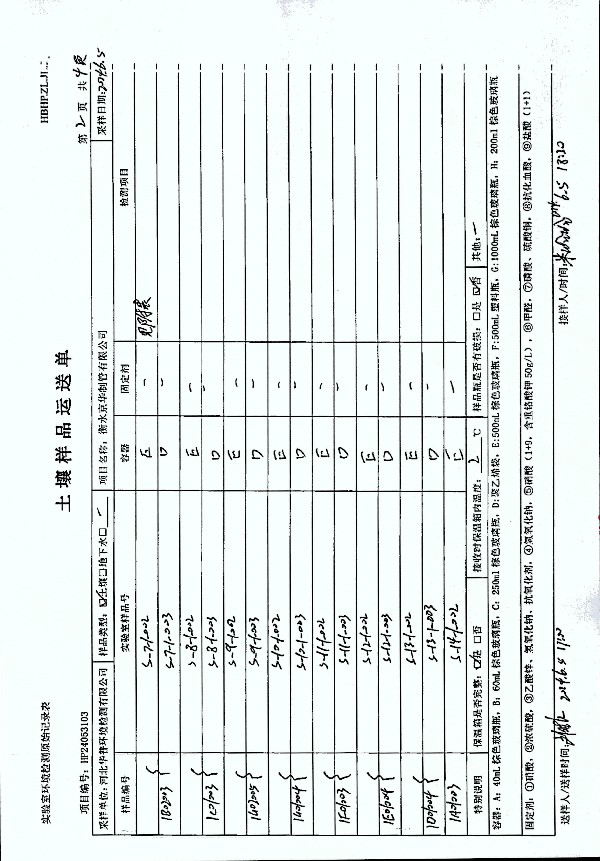 2024年度土壤及地下水自行監(jiān)測(cè)報(bào)告_頁面_279.jpg