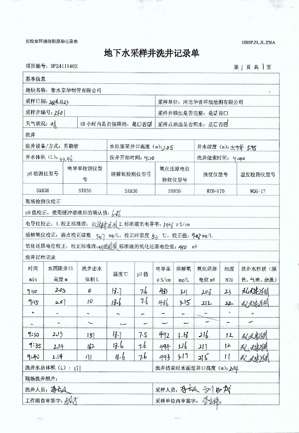 2024年度土壤及地下水自行監(jiān)測(cè)報(bào)告_頁面_295.jpg