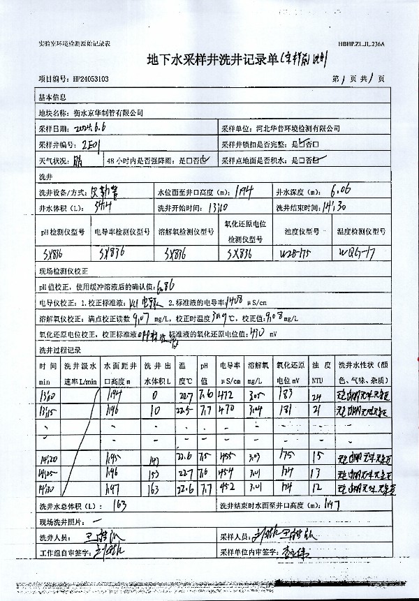 2024年度土壤及地下水自行監(jiān)測(cè)報(bào)告_頁面_269.jpg