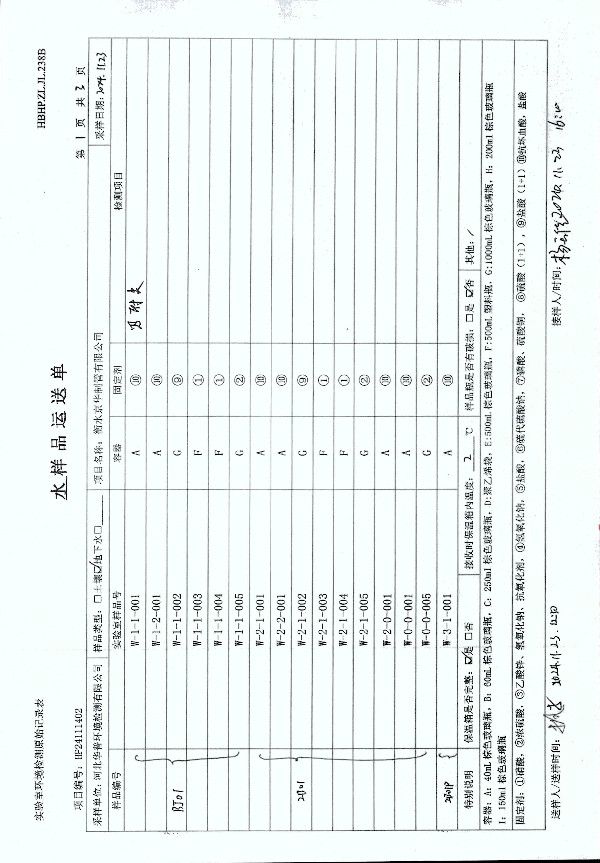 2024年度土壤及地下水自行監(jiān)測(cè)報(bào)告_頁面_301.jpg